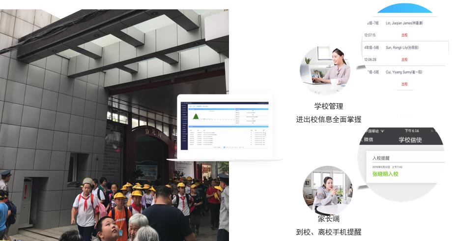 智慧校園應(yīng)用--進(jìn)出校管理 智慧校園應(yīng)用--進(jìn)出校管理