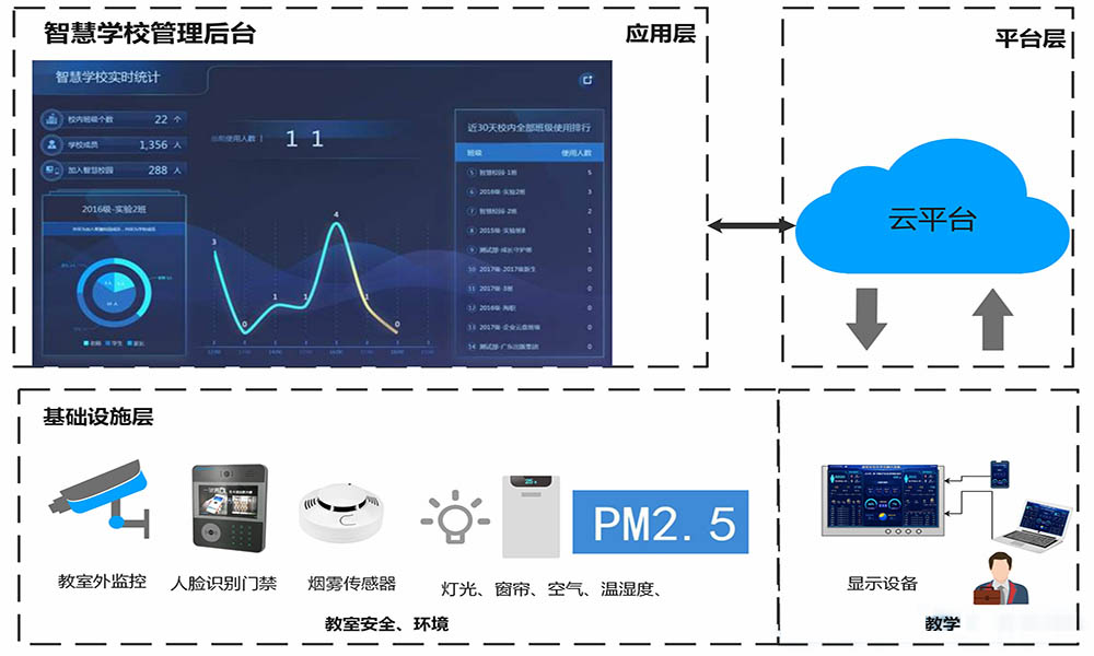 1609222352172511.jpg 1教室.jpg